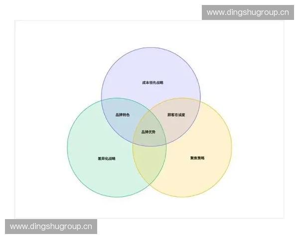 运动品牌如何通过创新营销策略提升用户忠诚度与市场影响力