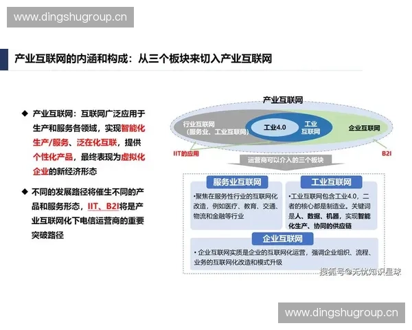 聚焦体育B2B平台生态协同创新驱动赛事资源数字化交易与产业升级新机遇