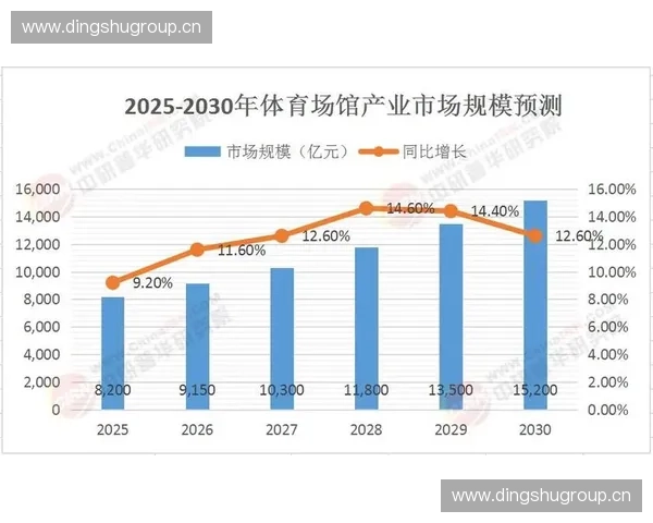 体育数字化转型创新路径与智慧场馆建设发展研究